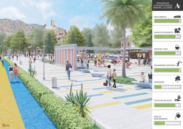 Alhama de Murcia recuperará la zona de aparcamiento en el centro con el nuevo parque polivalente de La Cubana que han decidido los vecinos