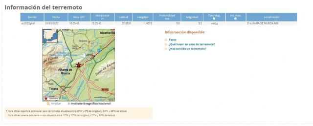 Movimiento sísmico con epicentro en Alhama de Murcia y magnitud 3.3