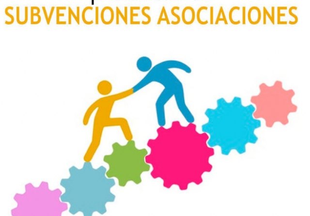 Convocatoria de subvenciones para el desarrollo de proyectos y actuaciones de acción social para el año 2020