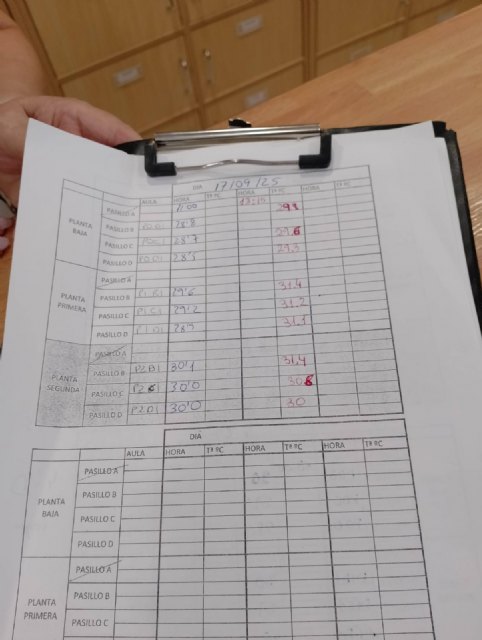 Altas temperaturas obligan a suspender clases en el IES Valle de Leiva ante la falta de climatización