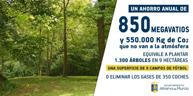 El Ayuntamiento ahorra más de 500.000 euros en la factura de la luz esta legislatura