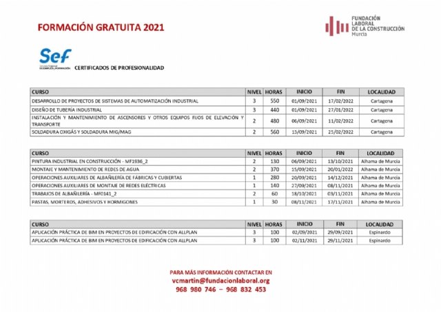 La Fundación Laboral de la Construcción presenta sus cursos formativos para los próximos meses