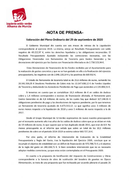 Valoración del Pleno Ordinario del 29 de septiembre de 2020. IU-verdes Alhama de Murcia