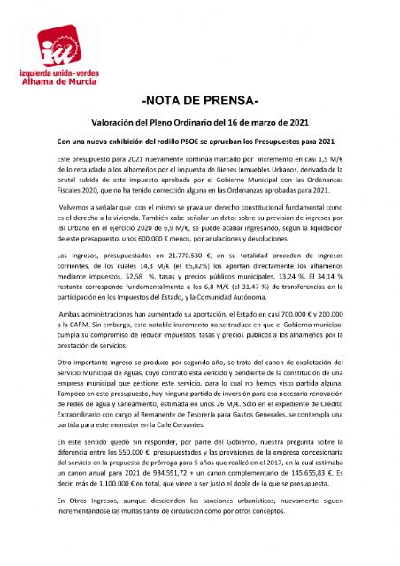 Valoración del Pleno Ordinario del 16 de marzo de 2021. IU-verdes Alhama de Murcia