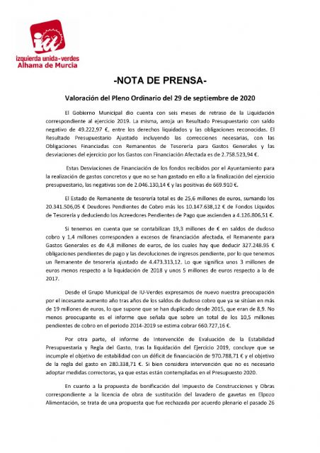 Valoración del Pleno Ordinario del 29 de septiembre de 2020. IU-verdes Alhama de Murcia